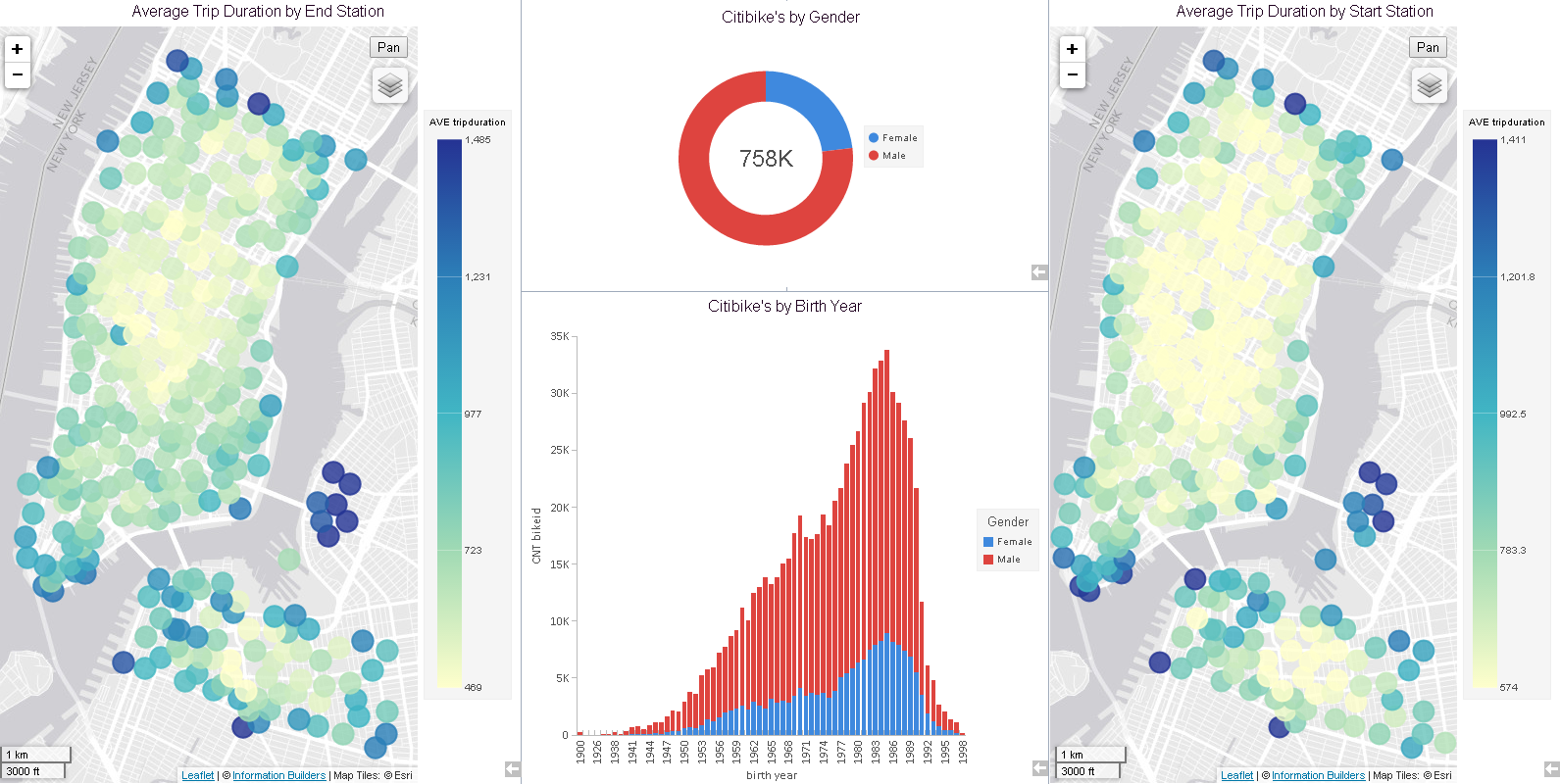 Seamlessly operate in the cloud
